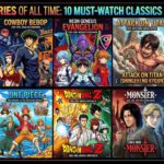 Top Anime Series of All Time